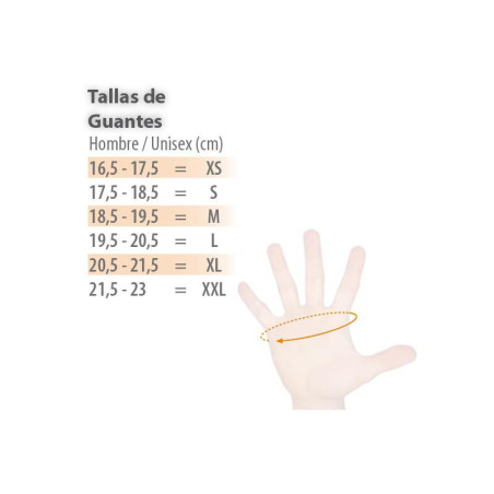 GUANTES RUKKA R-STAR