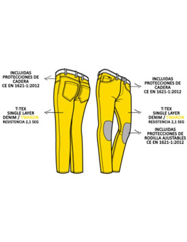 Pantalon Vaquero PMJ New Rider Lady Blue